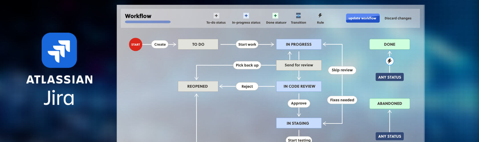 Come creare workflow personalizzati in Jira